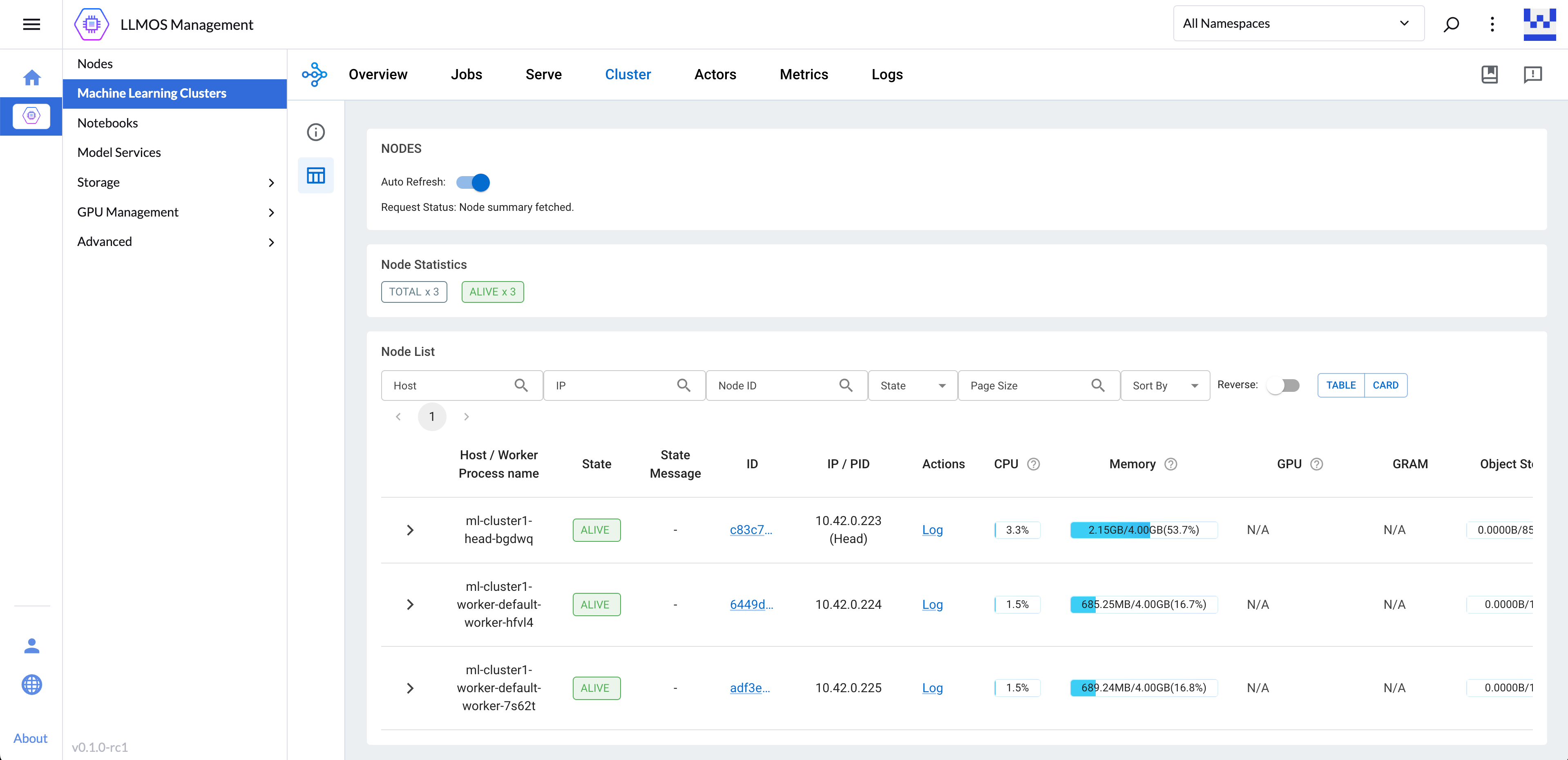 machine-learning-cluster